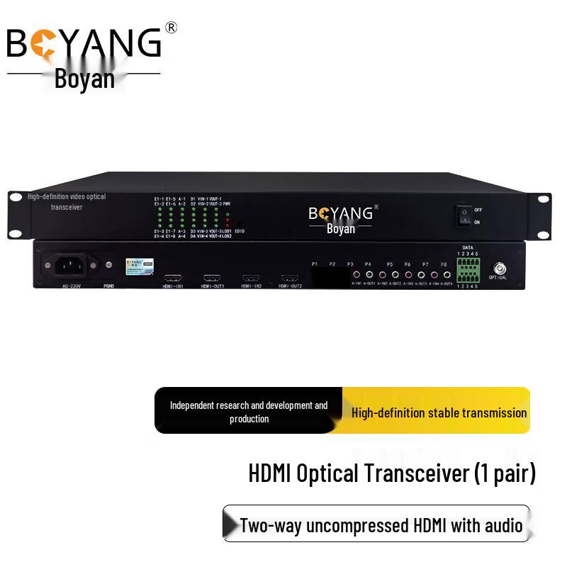 Boyang HDMI & Multi-Service Glasfaser-Transceiver