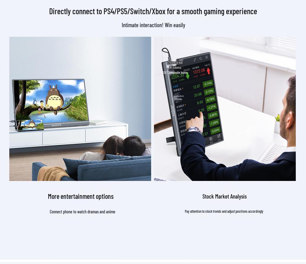 ARZOPA 15,6" Przenośny Monitor do Laptopa, Telefonu Komórkowego, Switcha i PS4/5