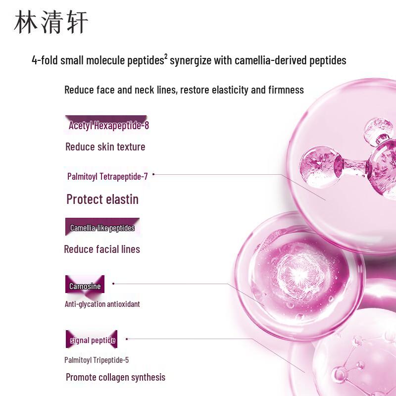 Lin Qingxuan Collagen Peptide Anti-Wrinkle Serum