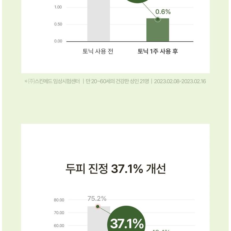 STEAMBASE - Tea Tree Scalp Healing Tonic