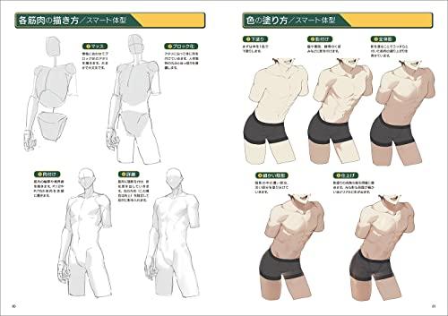 How To Draw Strong Muscles (Super Drawing Series)