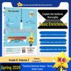 2026 Spring Junior High Grade 9 Semester 2 Study Guides