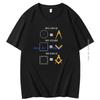 The Circle The Square The Badge Clothing Masonic Store Freemason The Badge 4th Of July Man Summer Cotton Short Sleeve Tshirt