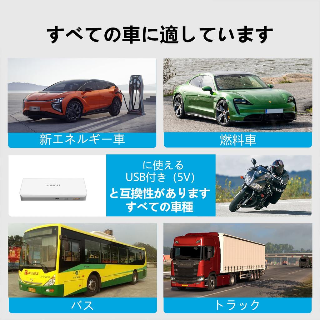 Wiiyii G7 GPS Car Speedometer, Car Head-Up Display HUD, Speed Violation Reminder and Fatigue Driving Reminder, Applicable to Vehicles