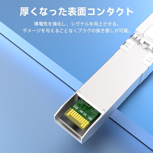 Sodola 10GBase-T SFP+ Module, 10G Copper, 1/2.5/5/10G Multi-Rate Optical Transceiver, Compatible with Cisco SFP-10G-T-S, TP-Link, Netgear, Ubiquiti UF