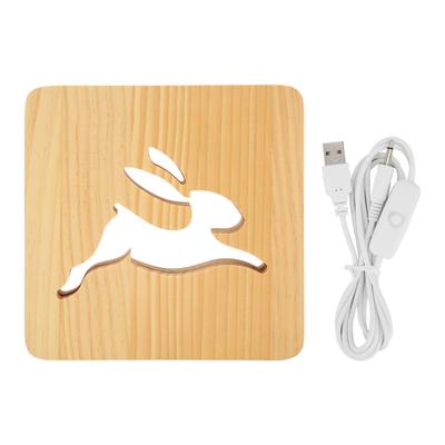 Led Işıklar – Led Gece Lambaları