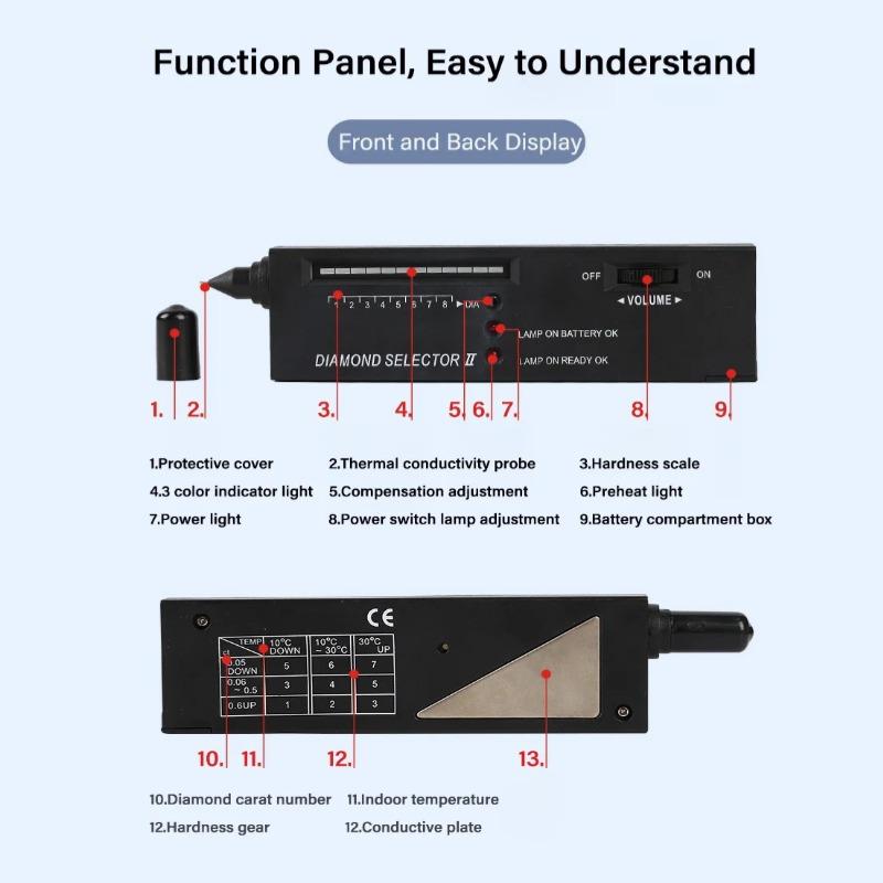 Professional Diamond Selector Gemstone Selector II Gems LED Indicator Diamond Tester Jewelry Testing Tool