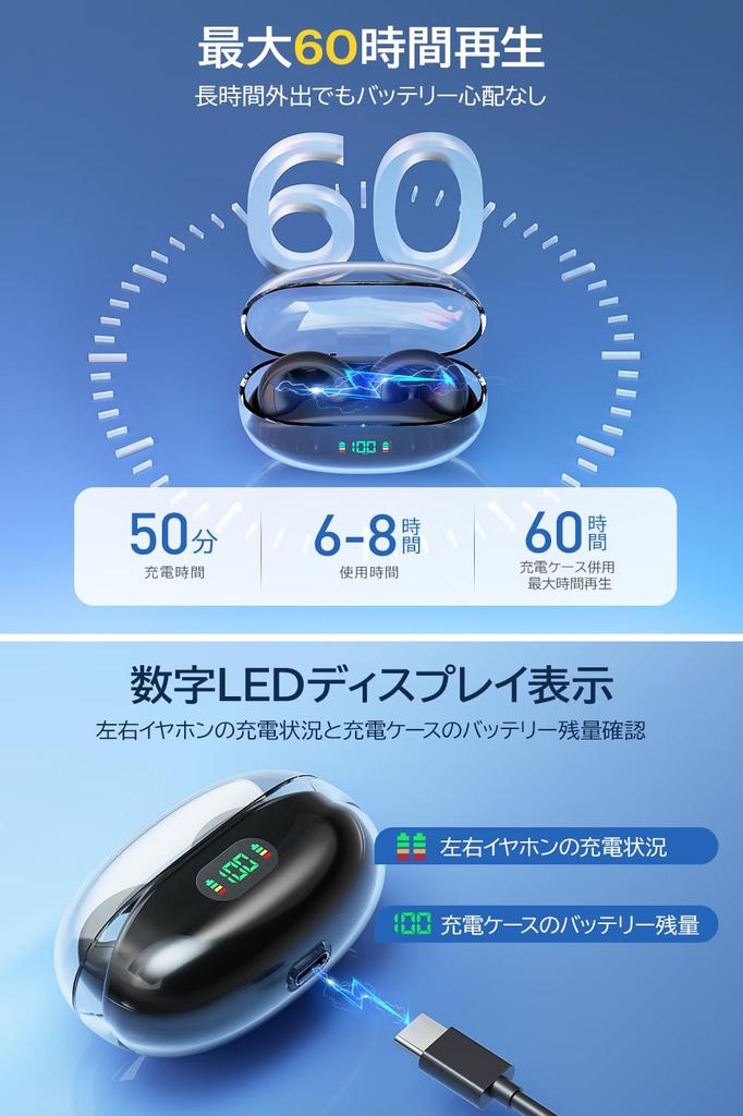 Bluetooth Wireless Earbuds Model Bluetooth EDR Technology Ear Cuff Earbuds with Ear Air No Ear LCD Display with Battery Level Up to 60 Hours of