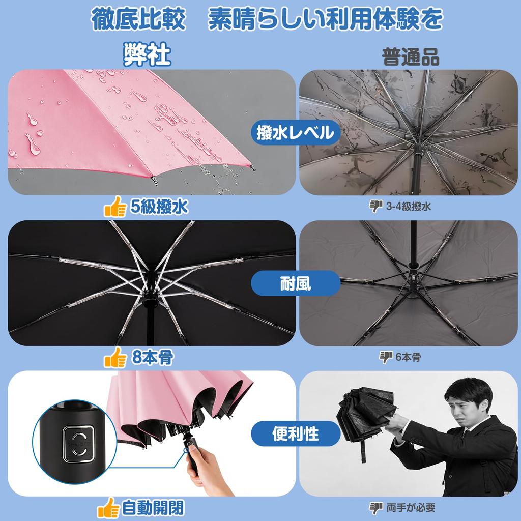 Folding Parasol New Automatic Opening and UV Protection Rain Complete Sun and Heat Sunburn Large with Storage Day Day Gift Umbrella, [2026 Model,