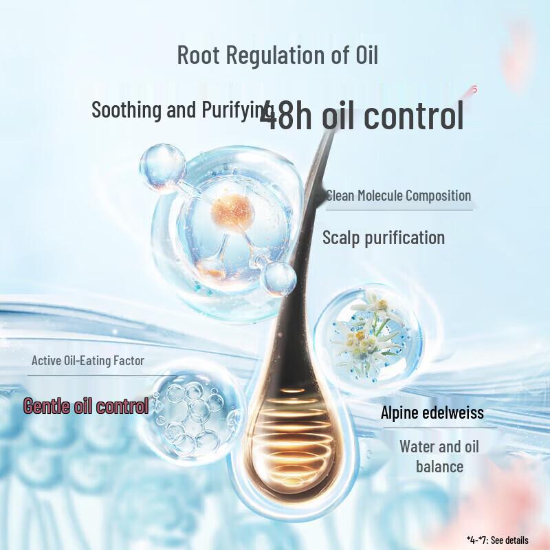 Adolph Refreshing & Anti-Dandruff Shampoo Duo Set