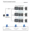 Aimoxun Multi-channel RS485 I/O Relay Expansion Module