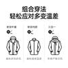Womens 3-in-1 Winter Outdoor Jacket Removable Down Fleece Liner Windproof Hiking Ski Coat