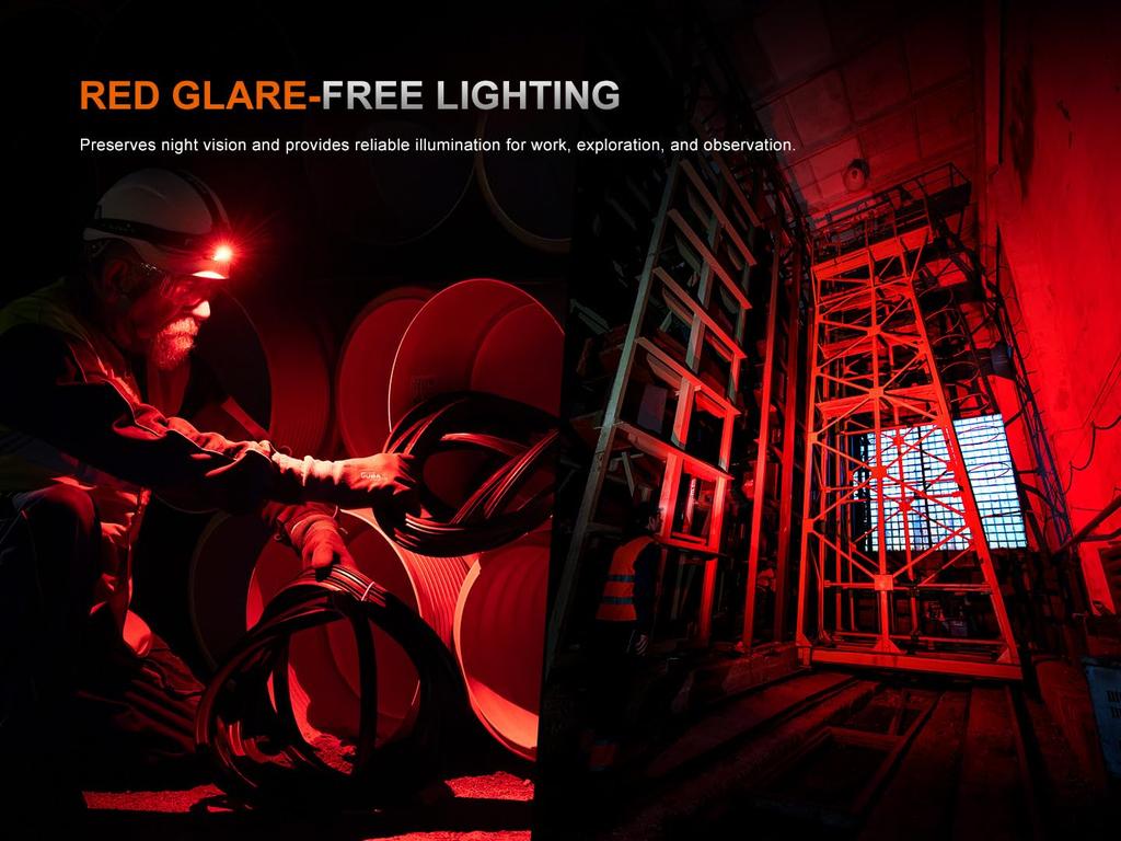 Fenix HM61R 1800 Fast Spot Red Magnetic Tail Cap V3.0 Headlight, Lumens, USB-C Charging, & Floodlight, Light,