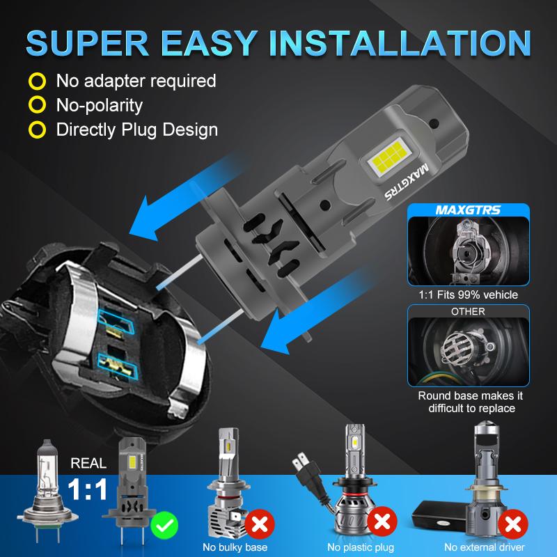 MAXGTRS 2X 24V 20000Lm CSP LED H4 9003 Truck Lights HB3 9005 HB4 9006 H8 H11 H7 6000K Car Headlight Bulb White