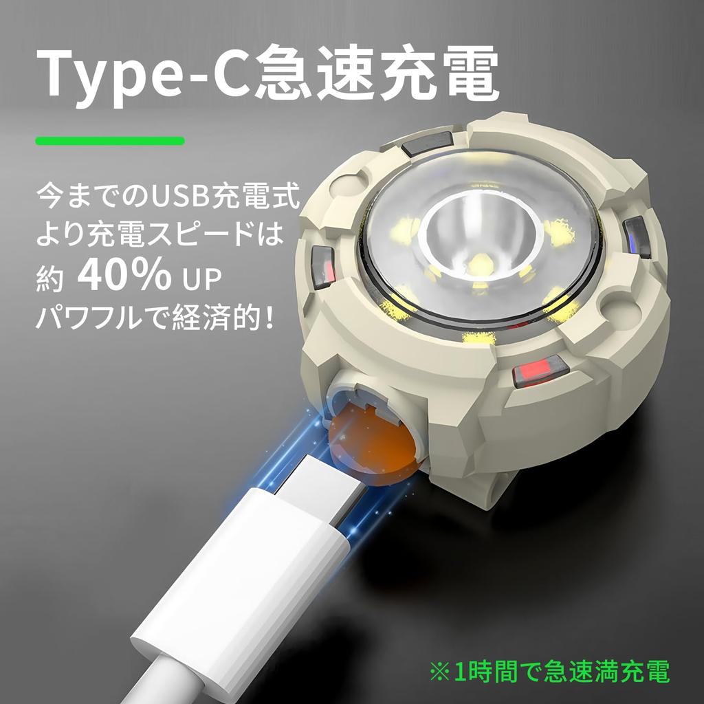 USB Rechargeable High 6 Lighting Adjustable Red White SOS IP5 Perfect for Night Outdoor and Disaster Preparedness Headlamp, Brightness, Modes, 90°
