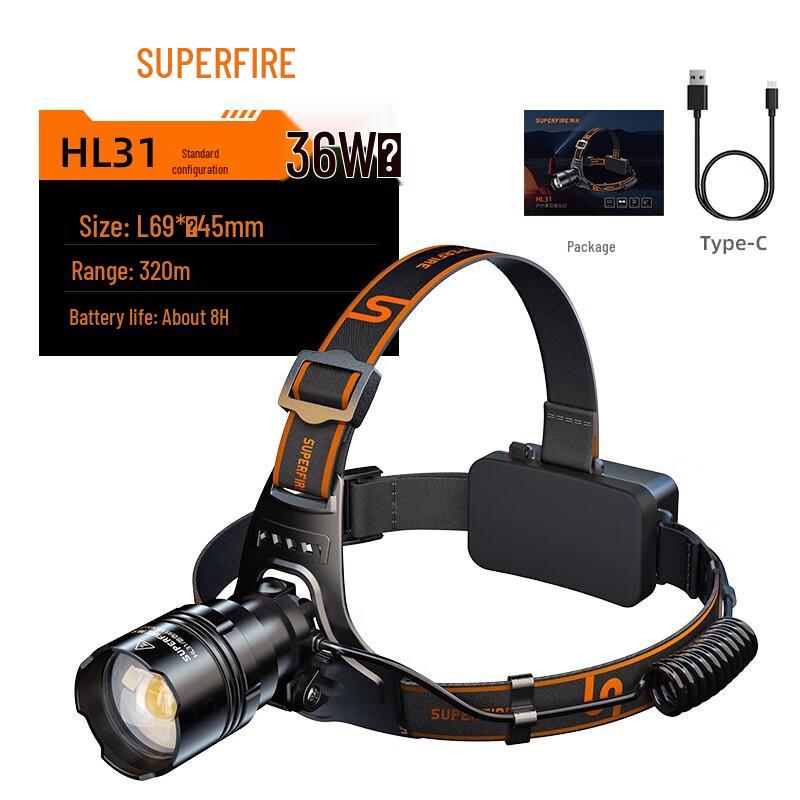

Shenhuo HL31 Rechargeable LED Headlamp