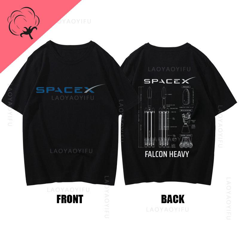 

Тема SpaceX Starship Блакитний Літні Футболки зі 100% Бавовни для Чоловіків та Жінок Новинка Крутий Принт Футболка Звичайний виріз Короткий рукав L