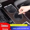 Supports et socles – Porte gobelets pour voitures