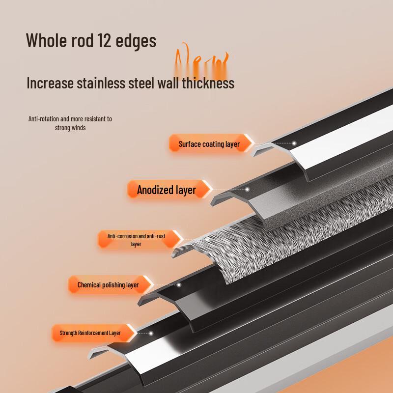 JIADIAONI Fumo Series Adjustable Fishing & Sun Umbrella