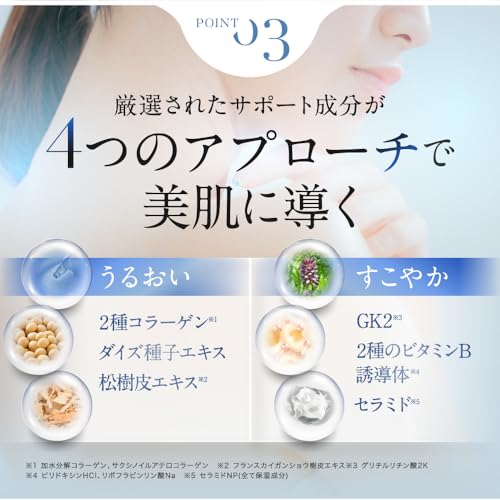 (NANOA) NANOA Exosome Human Stem Cell Lotion - Highly Recommended by Dermatologists - EGF, Anti-Aging, Ceramide, Vitamin C Derivative - Additive-Free