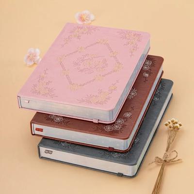 Jegyzetfüzetek és -tömbök – Notebookok