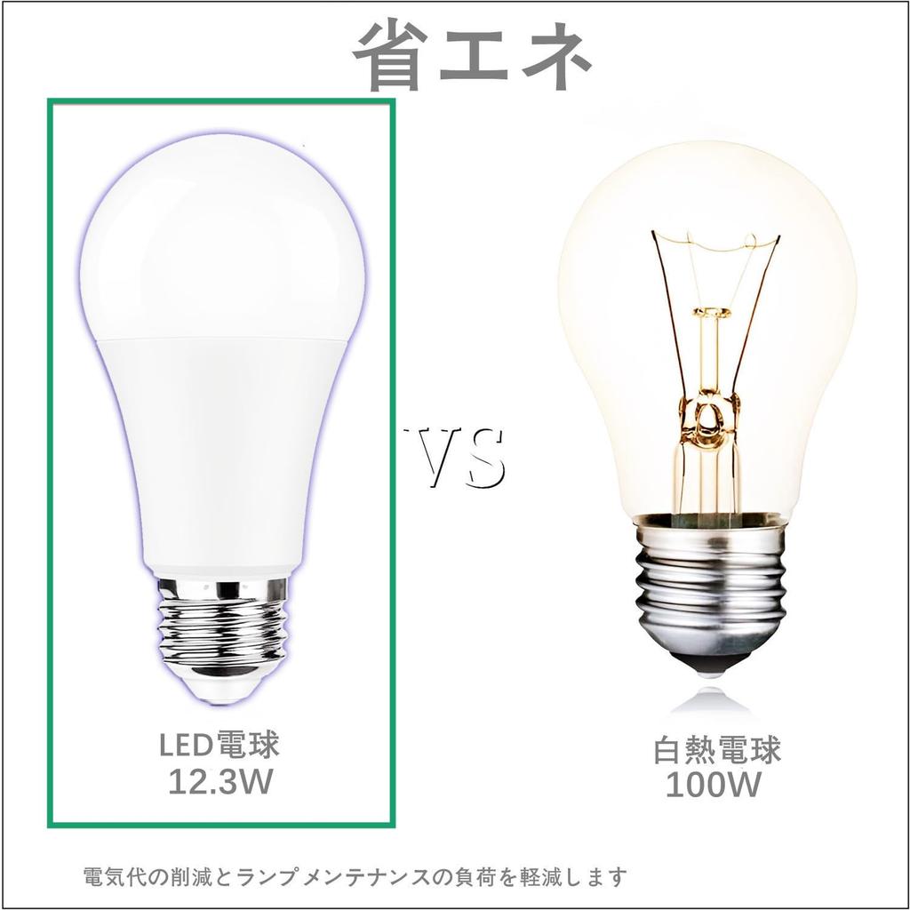[Upgraded Design] LED Light Bulb, E26 Base, 100W Equivalent, Daylight White, 1580LM, Omnidirectional, High Brightness, Standard Bulb Shape, Suitable