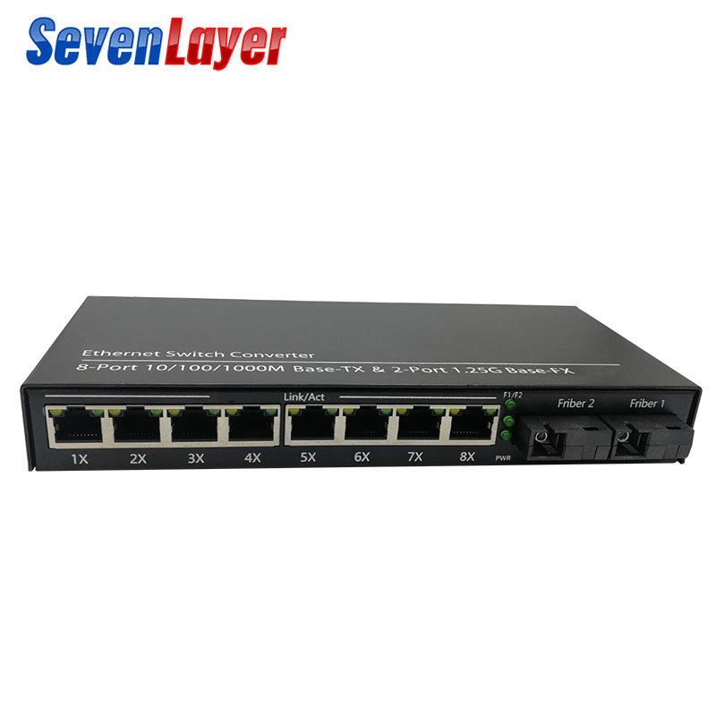 2-Fiber 8-Port Gigabit Ethernet Switch & Optical Transceiver 2SC 8RJ45