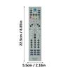 Durability Plastic TV Remote Control Replacement For SVC Remocon MKJ39170828 Televisions Replacement Remotes for Home