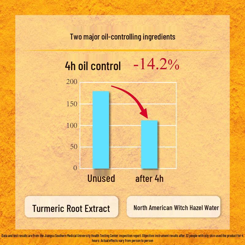 John Jeff Turmeric Makeup Remover Water