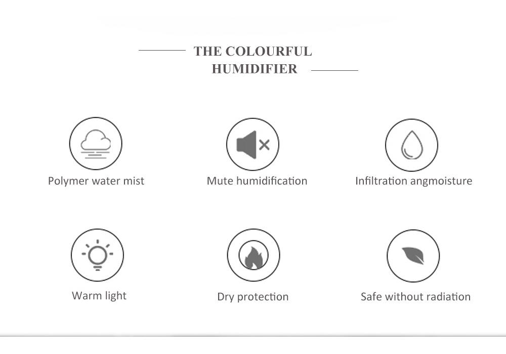 Exquisite Wood Grain Aroma Diffuser & Humidifier with Essential Oil Functionality