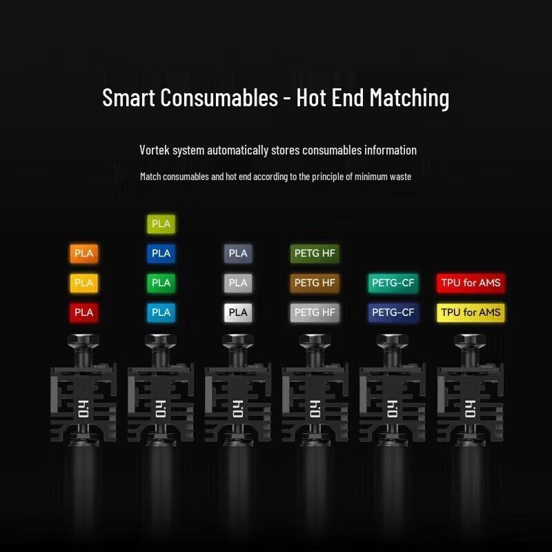 Bambu Lab High-Speed FDM 3D Printer with H2CL-40W Multi-Color Laser