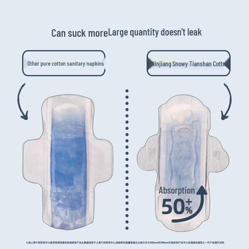 Sheyanshe Xinjiang Cotton Ultra-Thin Sanitary Pads