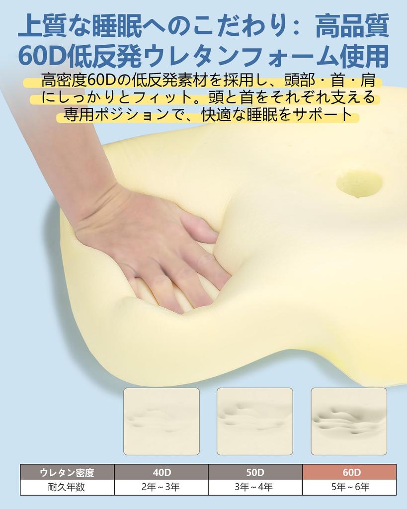 SIORA Pillow, Low Memory Foam Pillow for a Better Sleep, High or Firm, Height Adjustable, Side Sleeper Pillow with Washable Pillowcase, 59x35cm,