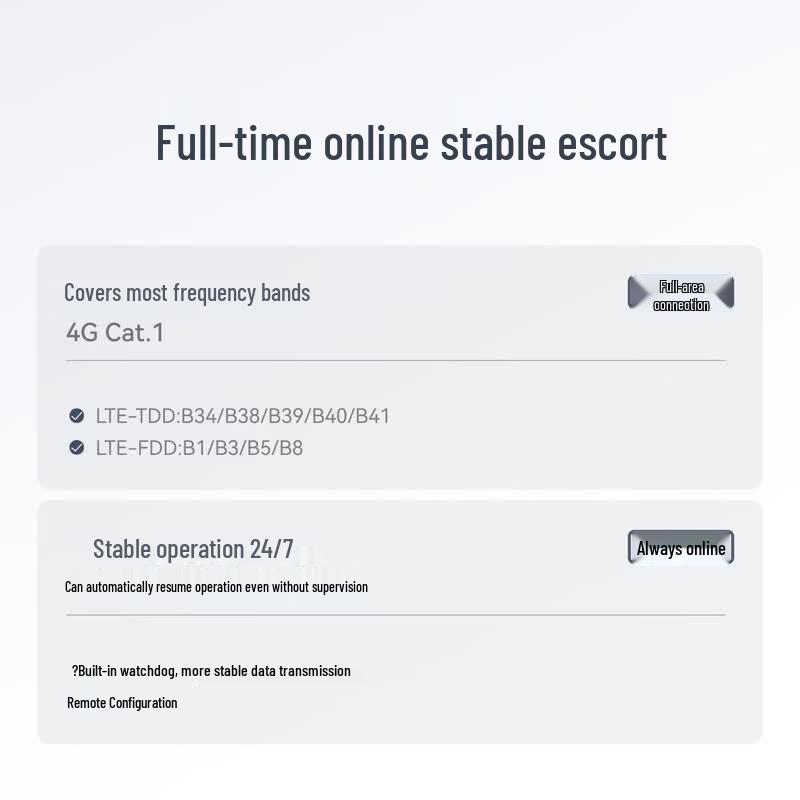 Tashen 4G IoT RS485 DTU MQTT Gateway