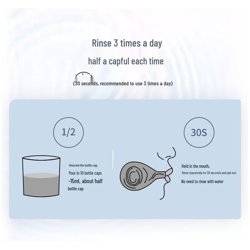 Shuke Natural Orange Fresh Mouthwash