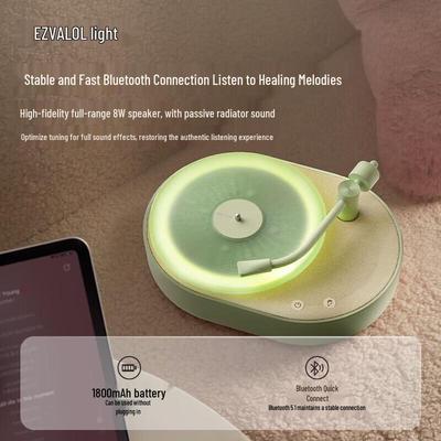 Taşınabilir Ses ve Video Aletleri – Hoparlörler