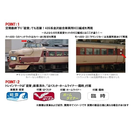 TOMYTEC TOMIX N Gauge JR Series 489 "Noto" Add-on Set Model Train 97222