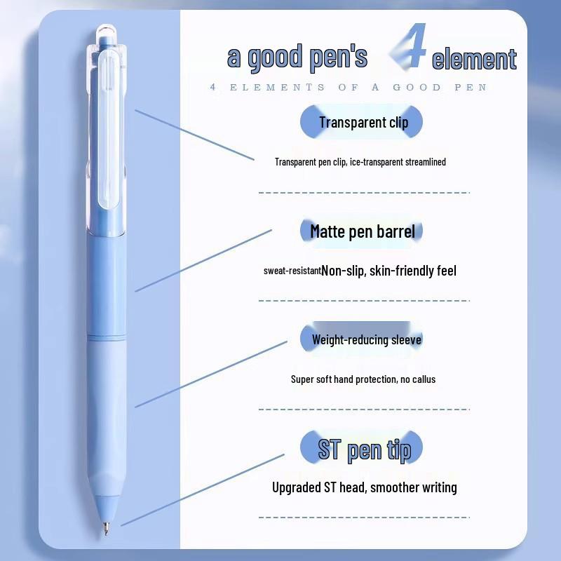 High-Value Fast-Drying Click Gel Pen for Elementary Students, Exams, Special Pen Tip, Black Ink