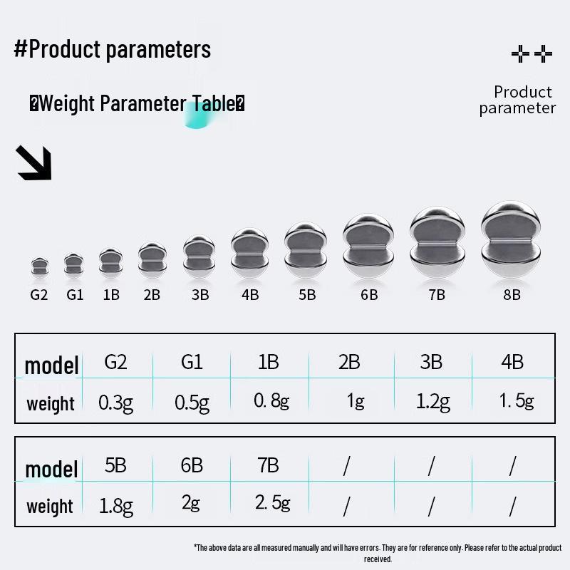 Charcoal Black Rubber Coated Micro Lead Fishing Accessories - Raft & Shore Lead Sinkers with Open Stream Shot Clip.