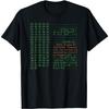 Bitcoin Shirt - Satoshi Nakamoto Genesis Block Crypto T-Shirt