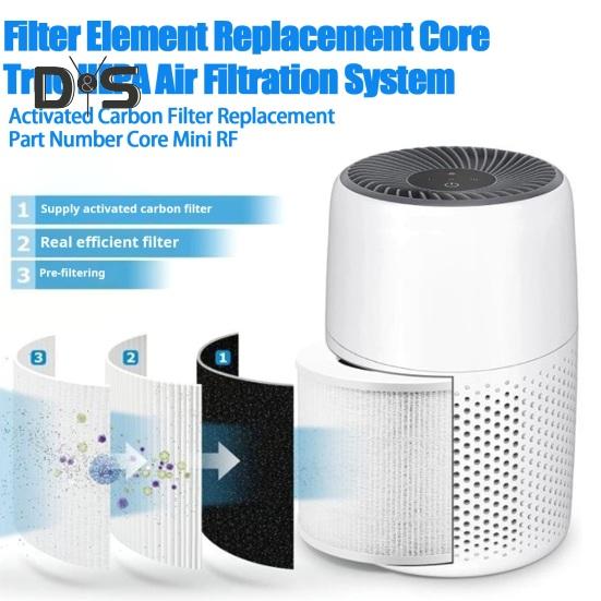 

2 шт. Змінний міні-фільтр Core 3-в-1 HEPA-фільтри Запасний міні-фільтр Core Part No. Core Mini-RF для очищувача повітря LEVOIT 2pcs