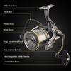 17+1BB Spinning Reel 4.8:1 with Interchangeable Left and Right Handle