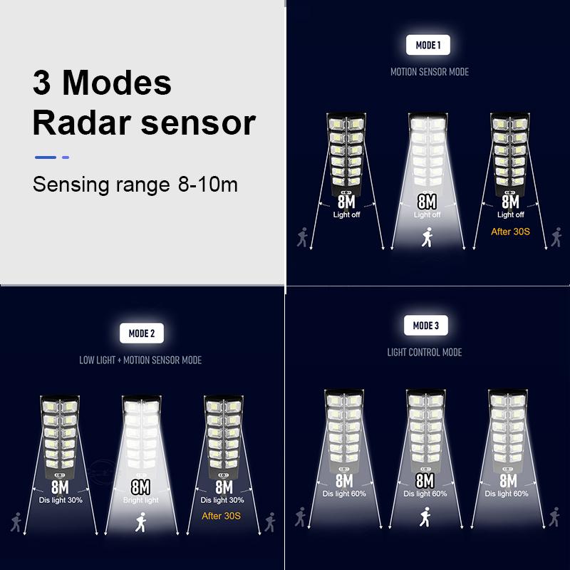 Remote Control Solar Lamp Motion Sensor Lantern LED Lamp Waterproof Solar Light Outdoor Street Lights Wall Light Adjustable Lamp