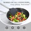 316 Edelstahl Wok Pfanne Antihaft Wabenstruktur Wok Pfanne Groß Tief Sautierpfanne Pfanne Mit Griff Induktionskompatibel JT560