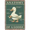 Funny Goose Anatomy Metal Wall Art Poster - Rustic Farmhouse Kitchen Decor