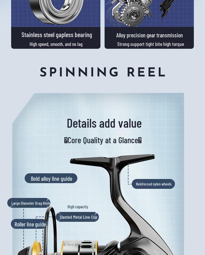 All-Metal Long-Casting Spinning Fishing Reel with Metal Handle and Slanted Line Opening for Genuine Micro-Lure Rods.