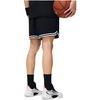 Li Ning Professional Basketball Collection Basketball Shorts Men's Black AAPT005-4