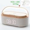 Rechargeable FM Radio LED Alarm Clock with 15W Wireless ChargerBluetooth Speaker and Night Light Function. Gift Ideas for Decor