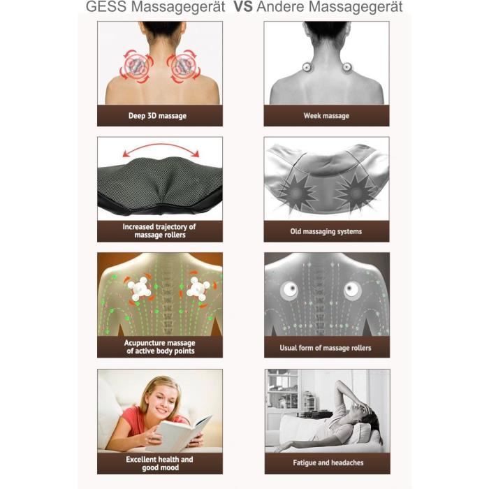 GESS Kragen Appareil De Massage Sportif Pour Les Épaules, Le Dos Et La Nuque Shiatsu Avec Thérapie De Chaleur Infrarouge