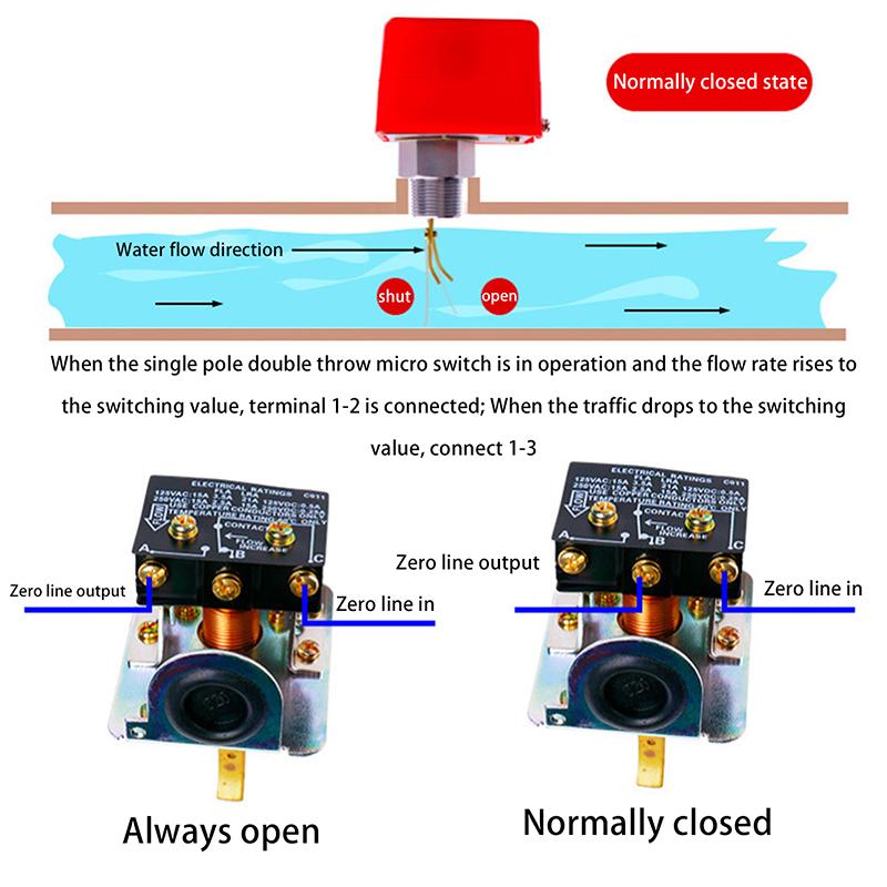 Red Stainless Steel Seal Flow Meter, Reliable Water Flow Sensor Switch Tool